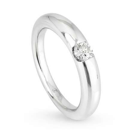 Ring bol verloop met klemzetting