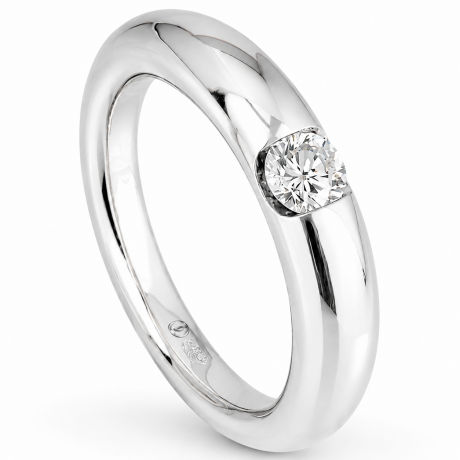  Ring bol verloop met klemzetting