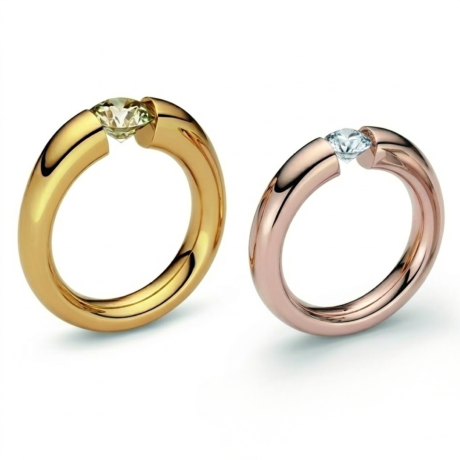 Niessing spanring Verlauf S